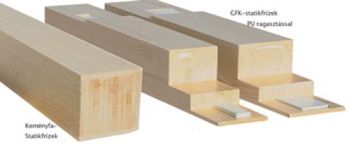 statikfrizek